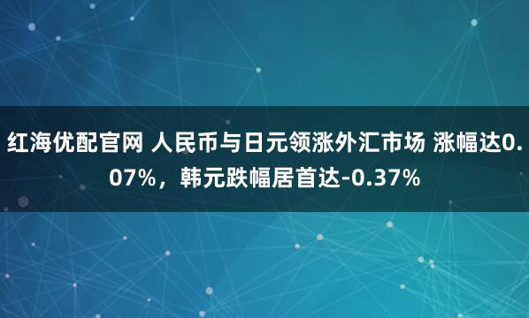 红海优配官网 人民币与日元领涨外汇市场 涨幅达0.07%，韩元跌幅居首达-0.37%